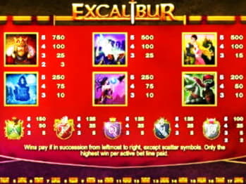 835% Ensitalletusbonus Mansion Casinolla