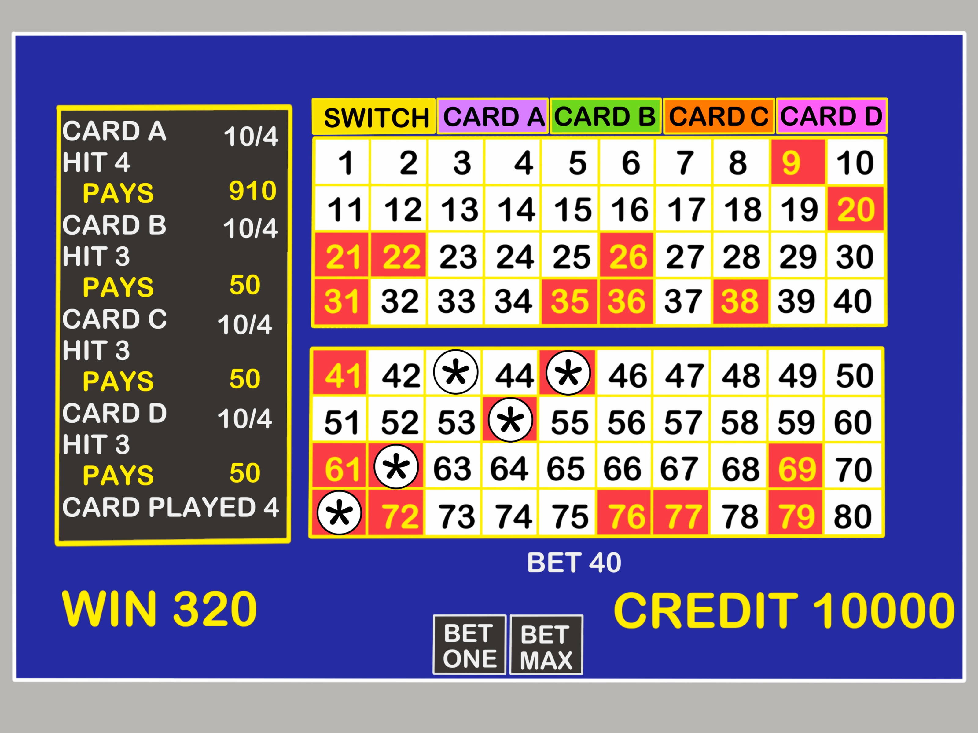 Euro 340 Turnaus Mega Casinolla